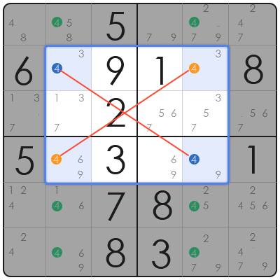tricks to solve hard sudoku